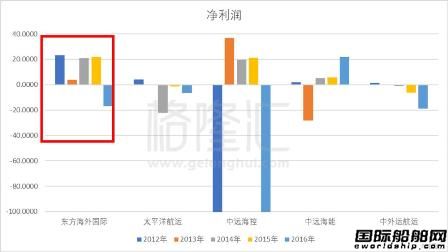 姓刚的中国有多少人口_中国有多少人口(3)